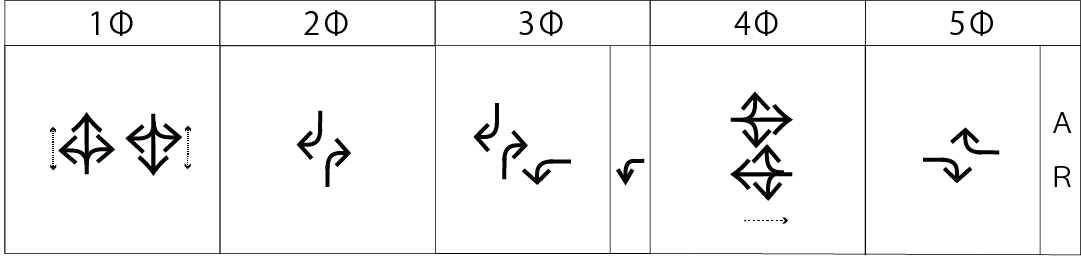 交差点流れ図