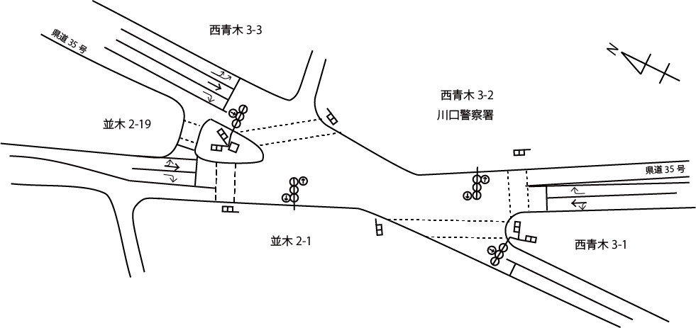 交差点略図