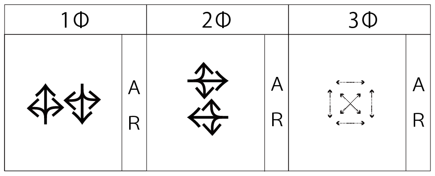 交差点流れ図