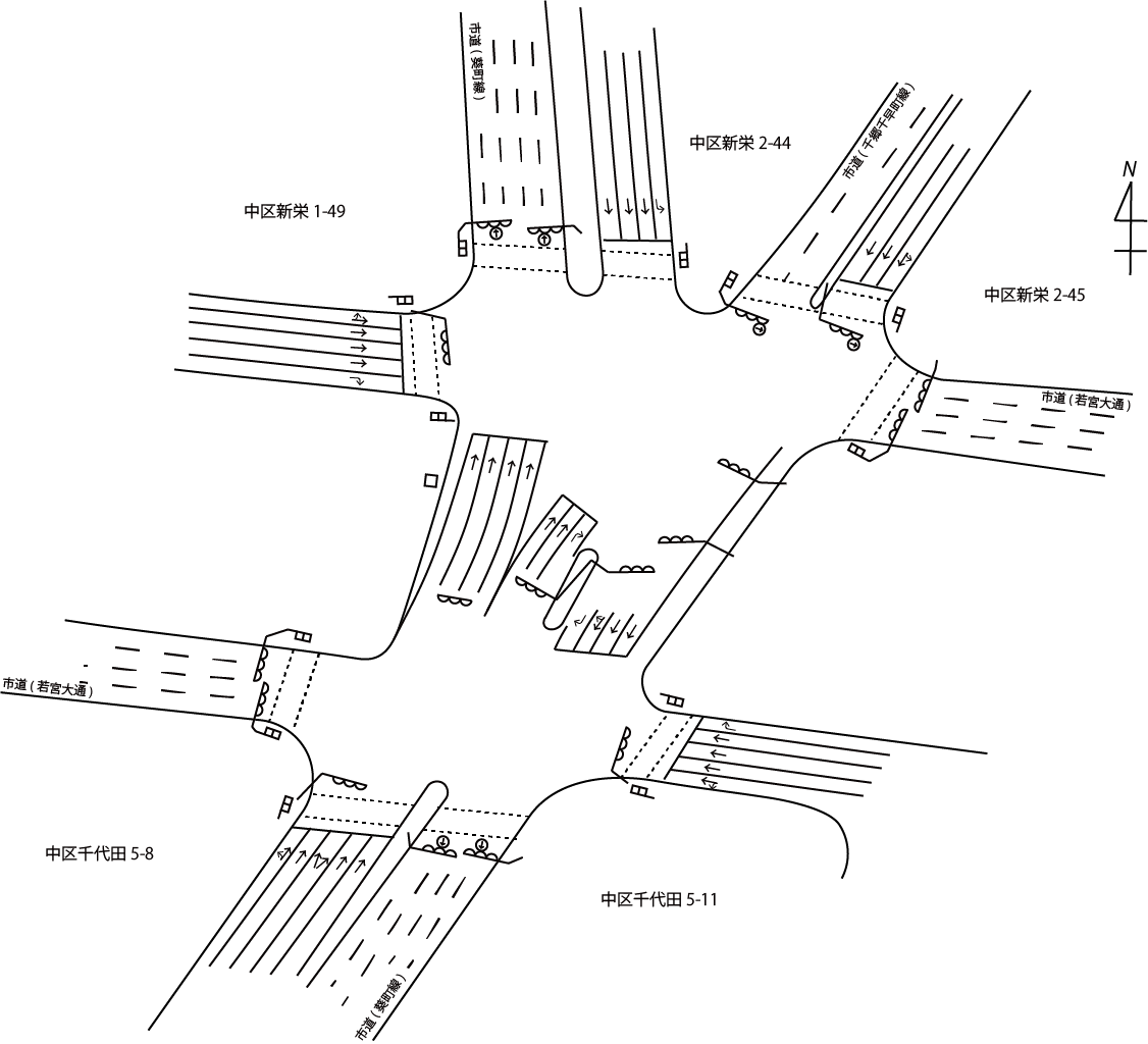 交差点略図