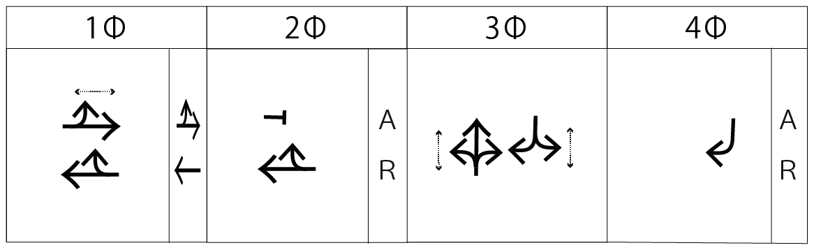 交差点流れ図