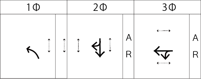 交差点流れ図