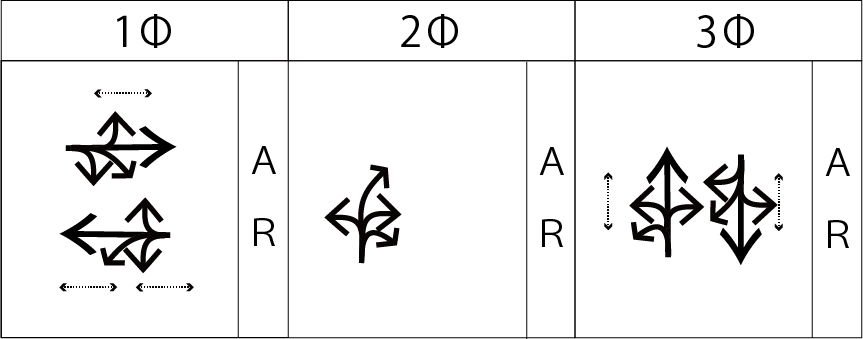 交差点流れ図