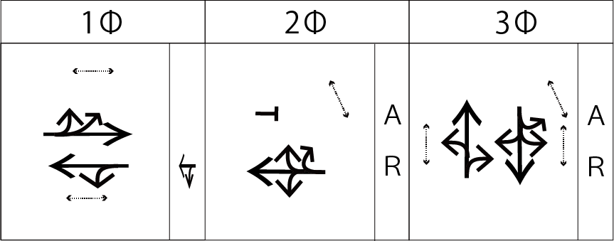 交差点流れ図