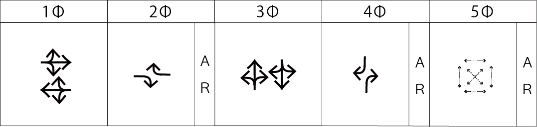 交差点流れ図