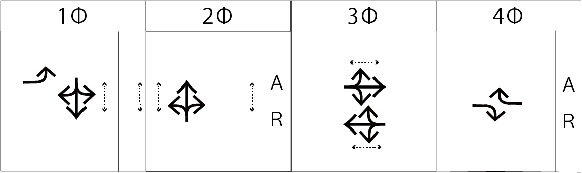 交差点流れ図