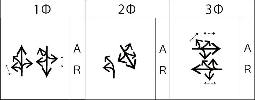 交差点流れ図