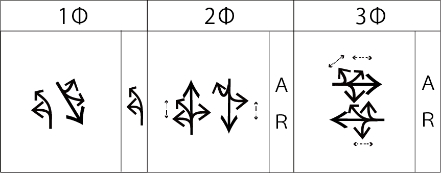 交差点流れ図